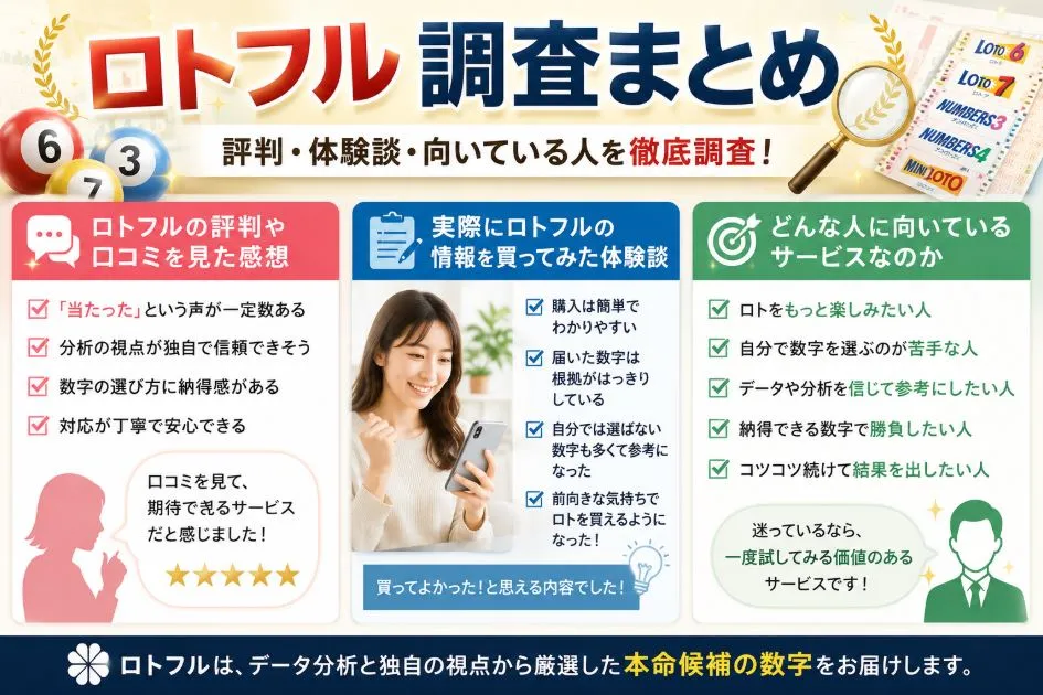 ロトフルの情報を買ってみた画像